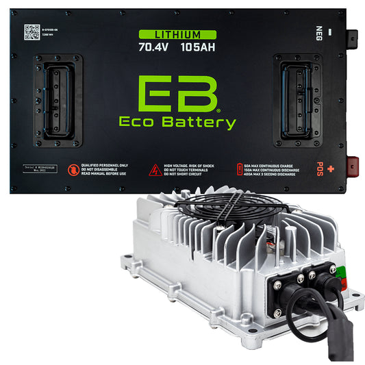 70V 105AH Eco LifePo4 Lithium Battery Kit with 15A Charger
