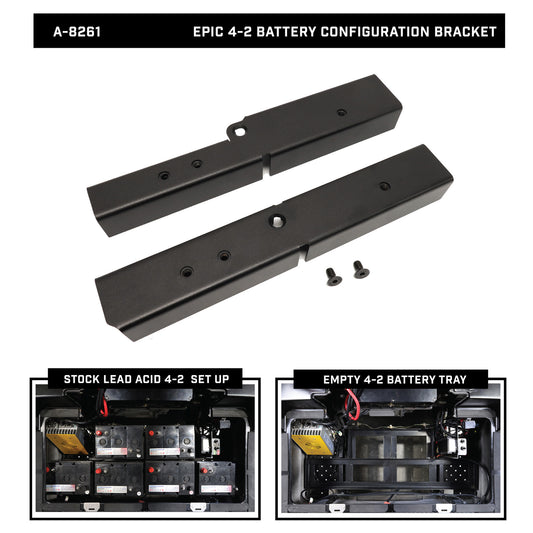 Eco Battery 4-2 Battery Configuration Bracket for Epic Carts