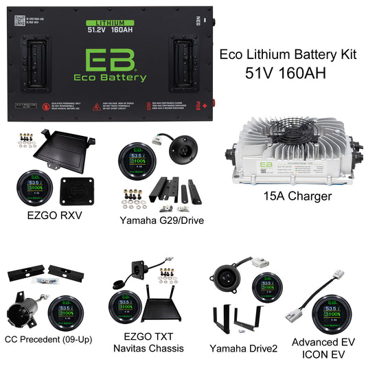 Eco Battery 51V 160AH Kits with Charger
